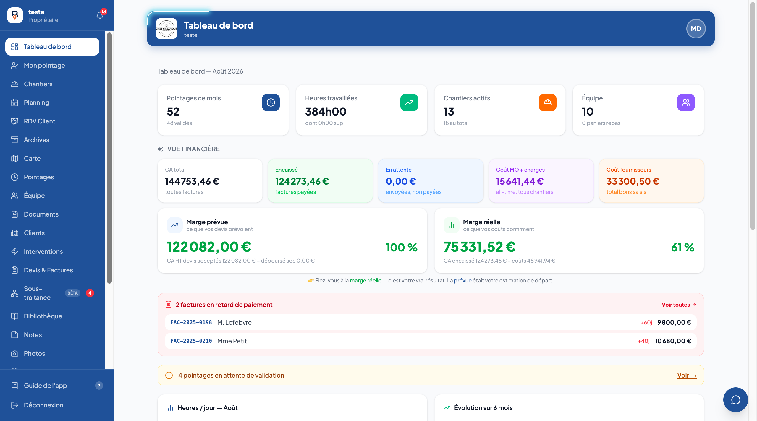 Tableau de bord Kali-Track — vue financière, pointages et chantiers